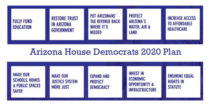 House Democrats 2020 Plan